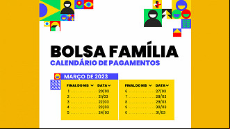 Calendário do Bolsa Família em março