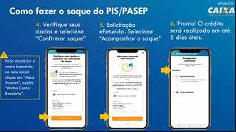 Crédito: Divulgação/Caixa Crédito: Divulgação/Caixa