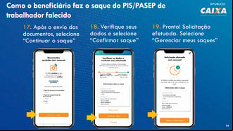 Crédito: Divulgação/Caixa Crédito: Divulgação/Caixa