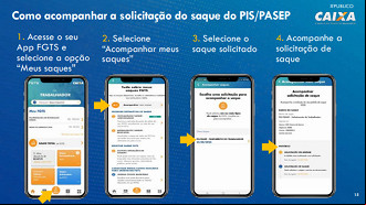 Crédito: Divulgação/Caixa Crédito: Divulgação/Caixa