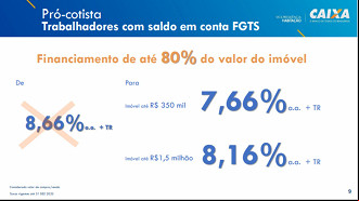 Créditos: Divulgação/Caixa Créditos: Divulgação/Caixa
