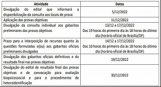 Cronograma - Concurso INSS Guarulhos/SP Cronograma - Concurso INSS Guarulhos/SP