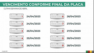 Créditos: Divulgação/Governo do RS Créditos: Divulgação/Governo do RS