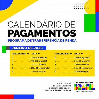Calendário de Janeiro do novo Bolsa Família Calendário de Janeiro do novo Bolsa Família