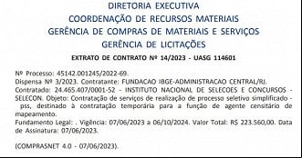 Créditos: Divulgação/Diário Oficial da União Créditos: Divulgação/Diário Oficial da União