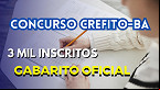 Gabarito Oficial do concurso CREFITO-BA 2023 sai dia 11 de Julho
