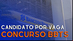 Concurso BB Tecnologia tem 25 mil inscritos; veja concorrência por vaga