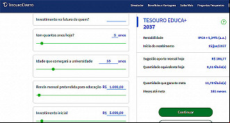 Simulação do Tesouro Educa+ para renda de R$ 1.000 Simulação do Tesouro Educa+ para renda de R$ 1.000