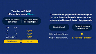 Créditos: Reprodução Créditos: Reprodução
