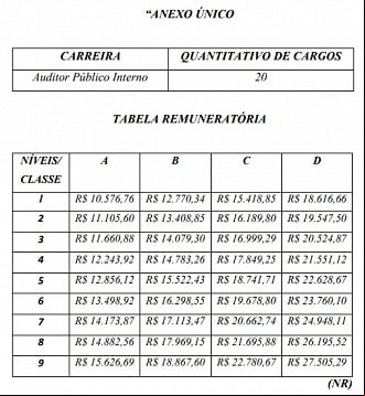 Créditos: Divulgação/Legislativo-MT Créditos: Divulgação/Legislativo-MT
