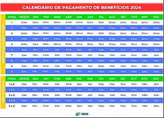 INSS divulga datas de pagamentos dos aposentados em 2024 INSS divulga datas de pagamentos dos aposentados em 2024