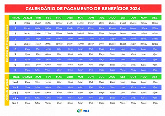 Créditos: Divulgação/INSS Créditos: Divulgação/INSS