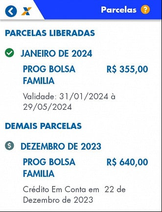 Bolsa Família: 2,4 milhões estão na Regra de Proteção em janeiro Bolsa Família: 2,4 milhões estão na Regra de Proteção em janeiro
