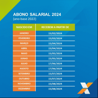Calendário do abono salarial 2024: datas completas Calendário do abono salarial 2024: datas completas