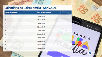 Calendário Bolsa Família de Abril 2024 Calendário Bolsa Família de Abril 2024