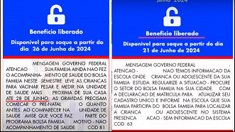 Avisos sobre atualização do cadastro do Bolsa Família foram emitidos. (Fotos: Reprodução) Avisos sobre atualização do cadastro do Bolsa Família foram emitidos. (Fotos: Reprodução)