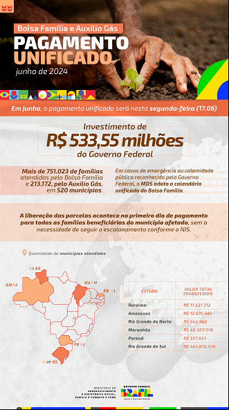 (Foto: MDS / Divulgação) (Foto: MDS / Divulgação)