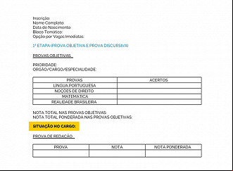 Resultado e notas do CNU Bloco 8 - Padrão MGI Resultado e notas do CNU Bloco 8 - Padrão MGI