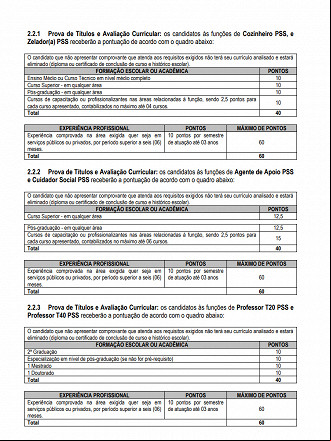 Processo Seletivo Prefeitura de Ouro Verde do Oeste-PR 03-2024 Processo Seletivo Prefeitura de Ouro Verde do Oeste-PR 03-2024