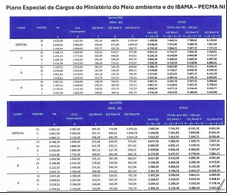 Créditos: Divulgação/MGI Créditos: Divulgação/MGI