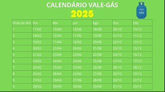Calendário Vale-Gás 2025