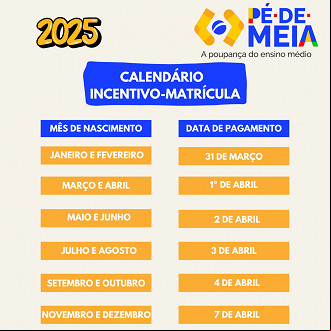 Créditos: Divulgação/MEC Créditos: Divulgação/MEC