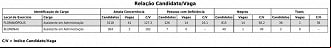 Créditos: Divulgação/UFSC Créditos: Divulgação/UFSC