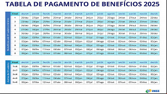 Calendário do INSS paga décimo terceiro entre abril e junho - Fonte: INSS Calendário do INSS paga décimo terceiro entre abril e junho - Fonte: INSS